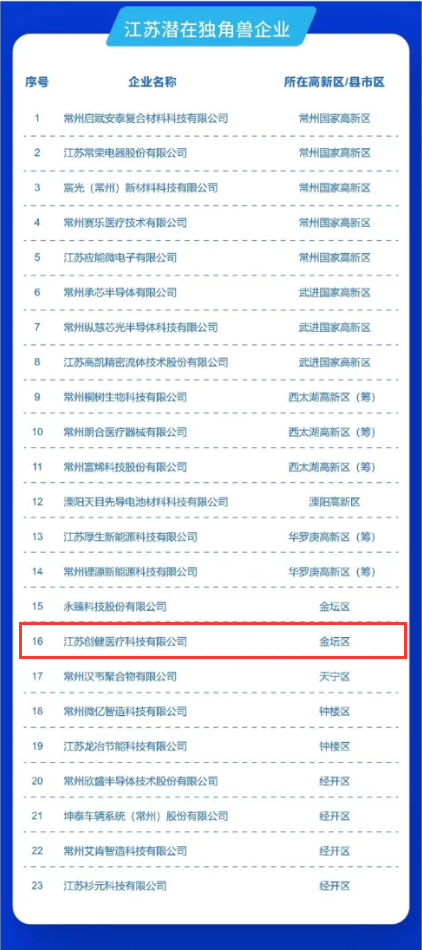 微信圖片_20221213102040 微信圖片_20221213102040